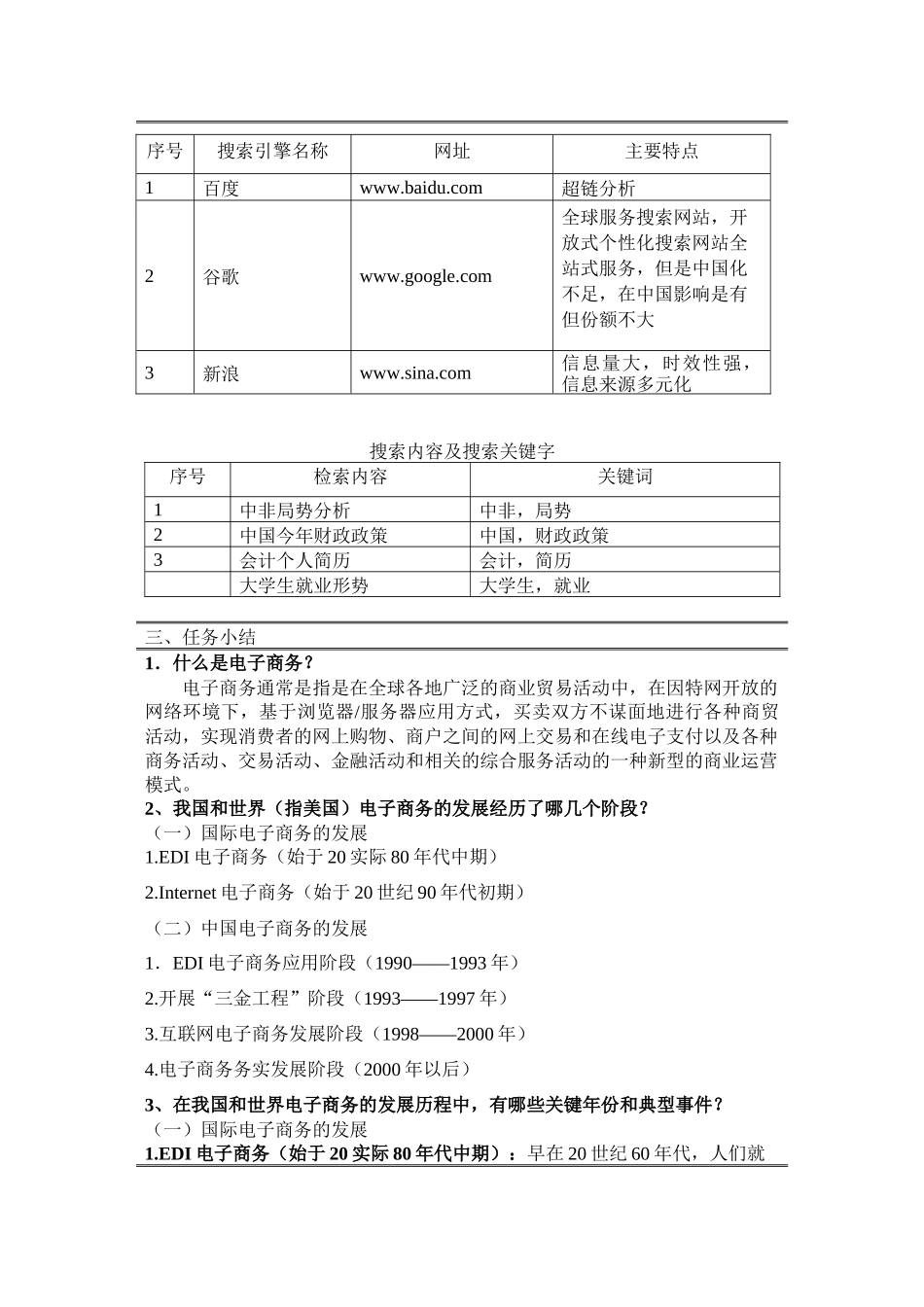 电子商务实训报告书_第2页