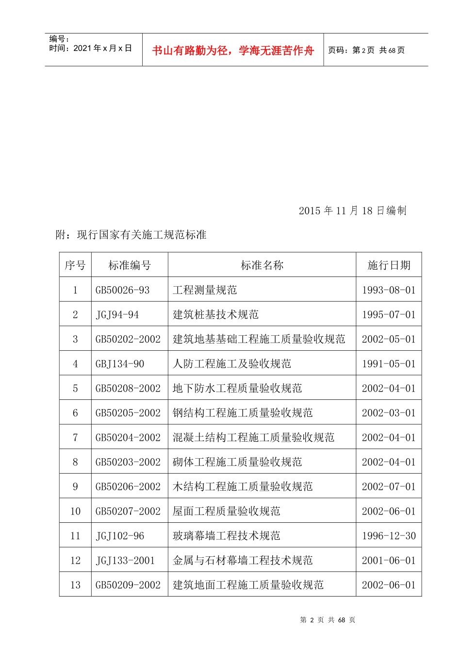 建筑工程动态管理工作流程_第2页