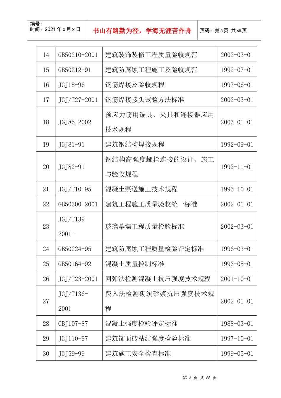 建筑工程动态管理工作流程_第3页