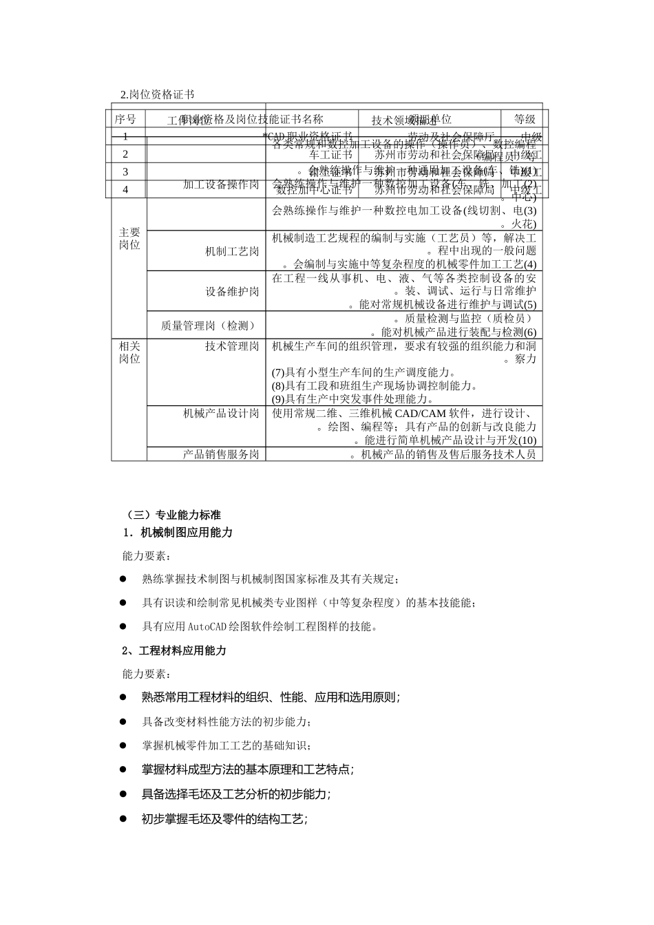 机械制造及自动化专业标准与课程设置_第3页