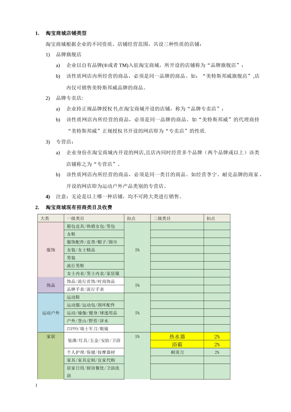 淘宝商城计划书2_第1页