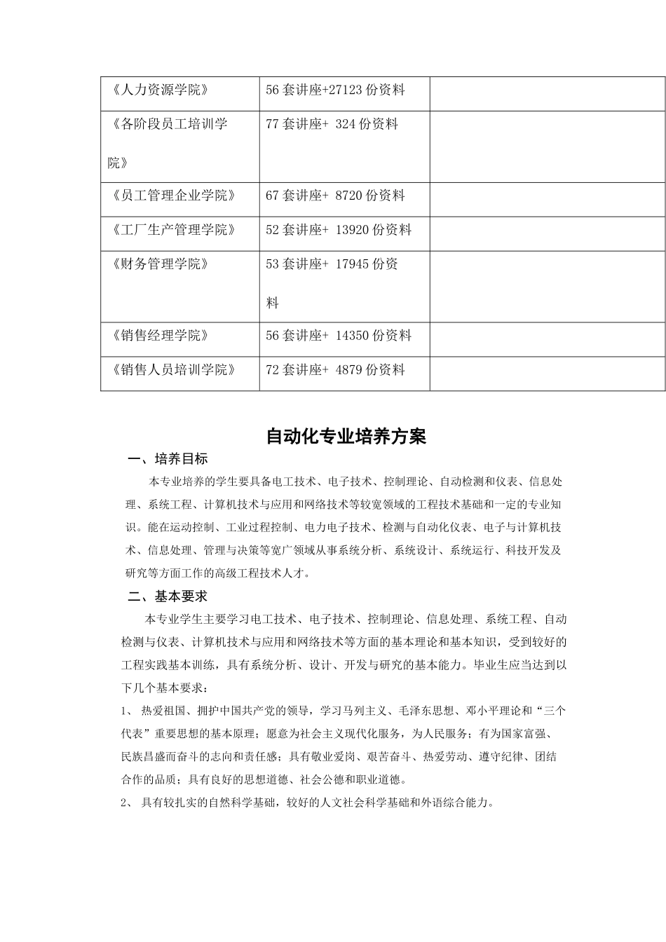 自动化专业培养方案探析_第2页