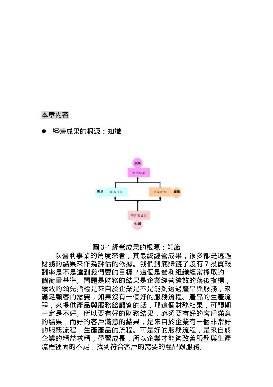 知识管理的定义及其发展_第3页