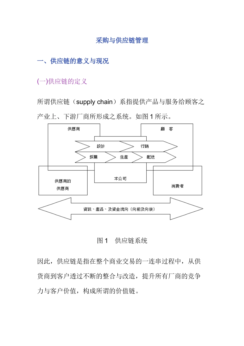 采购与供应链管理_第1页