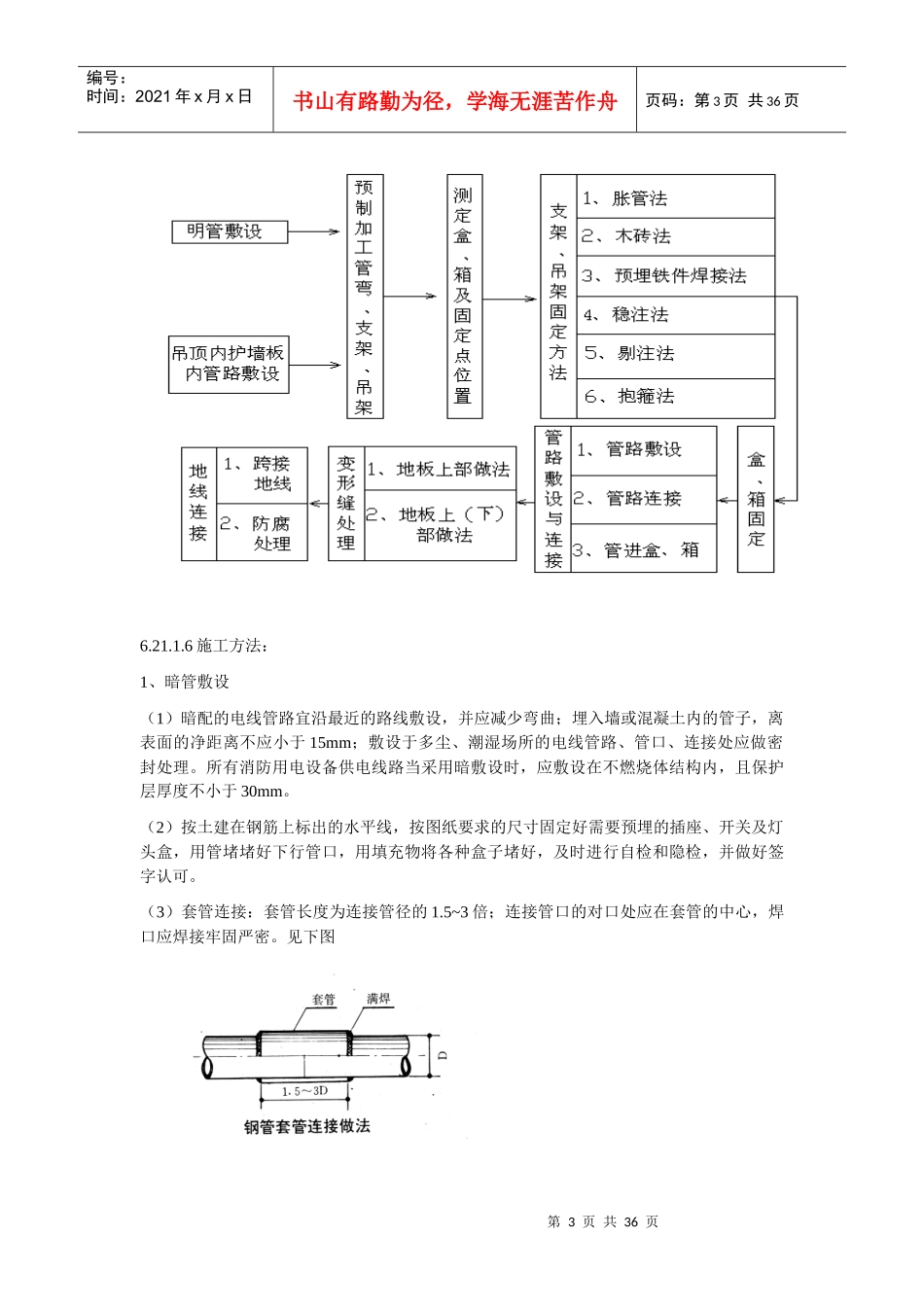 建筑电气技术投标样板_第3页