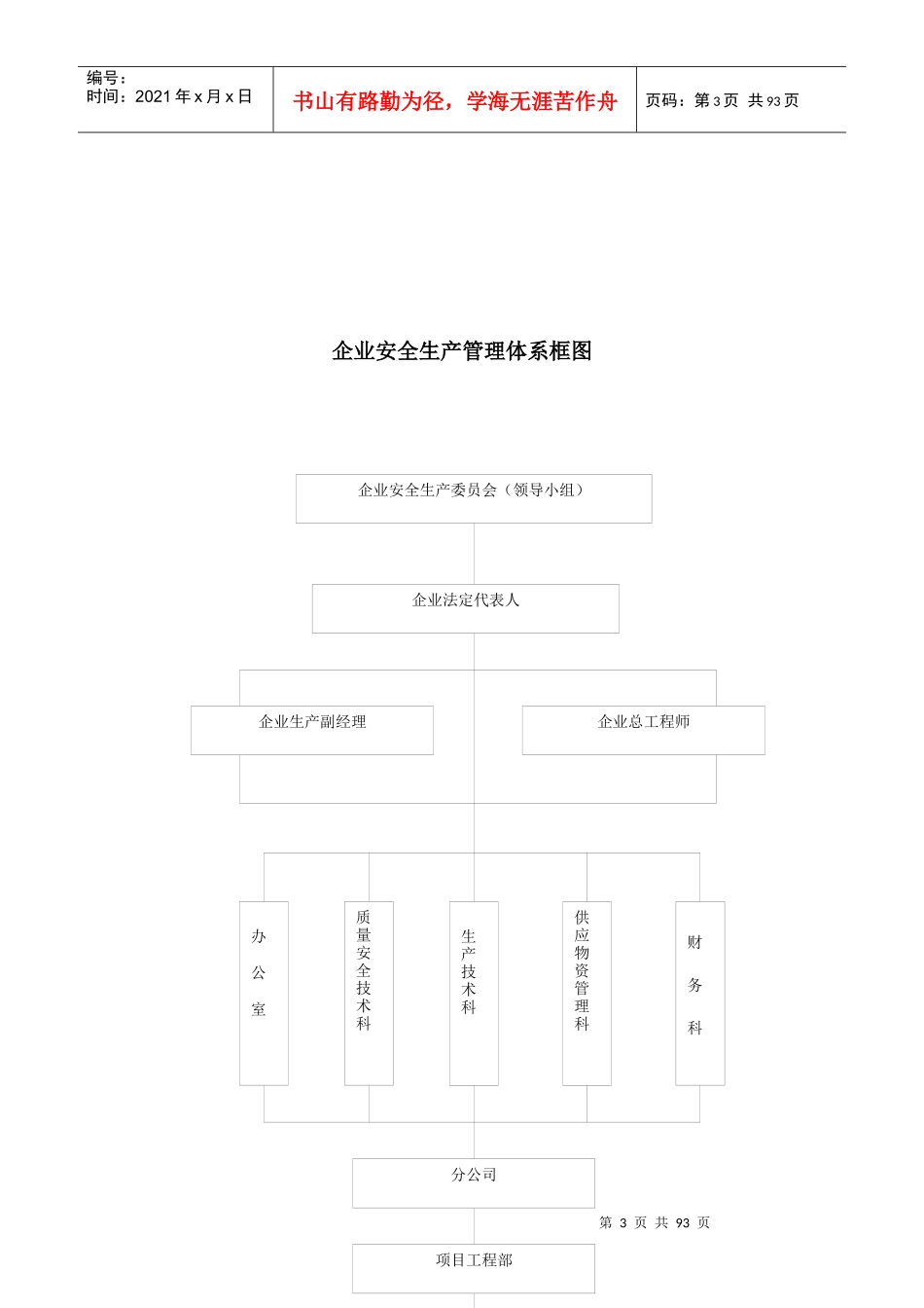 建筑公司安全生产管理规章制度及安全责任制（DOC53页）_第3页