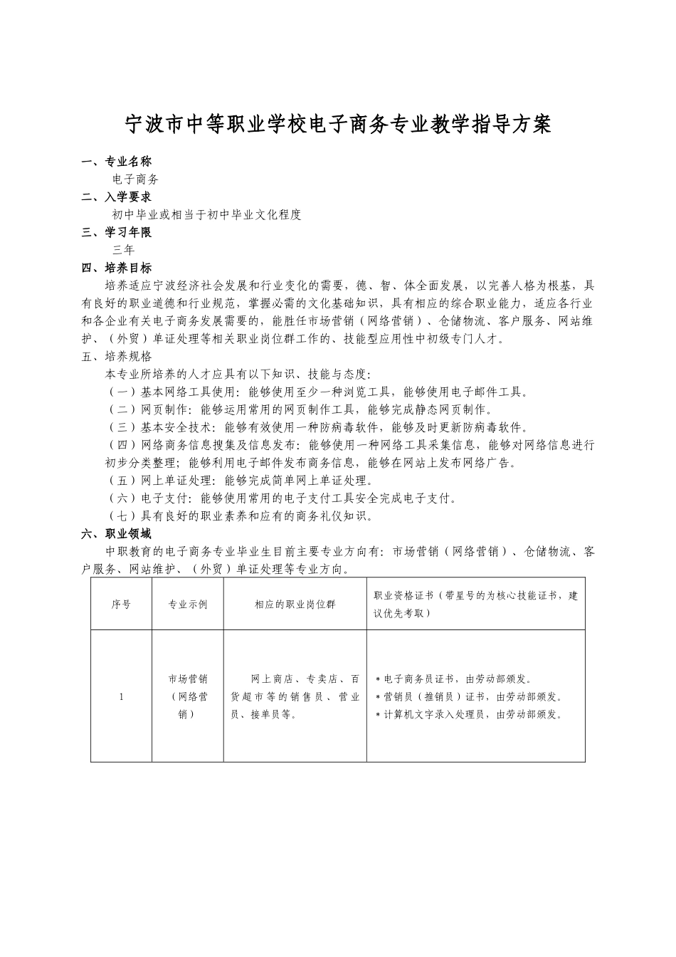 电子商务专业教学指导方案_第1页