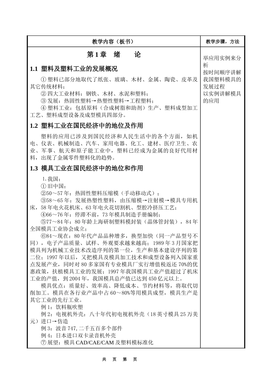 辽宁信息职业技术学院_第2页