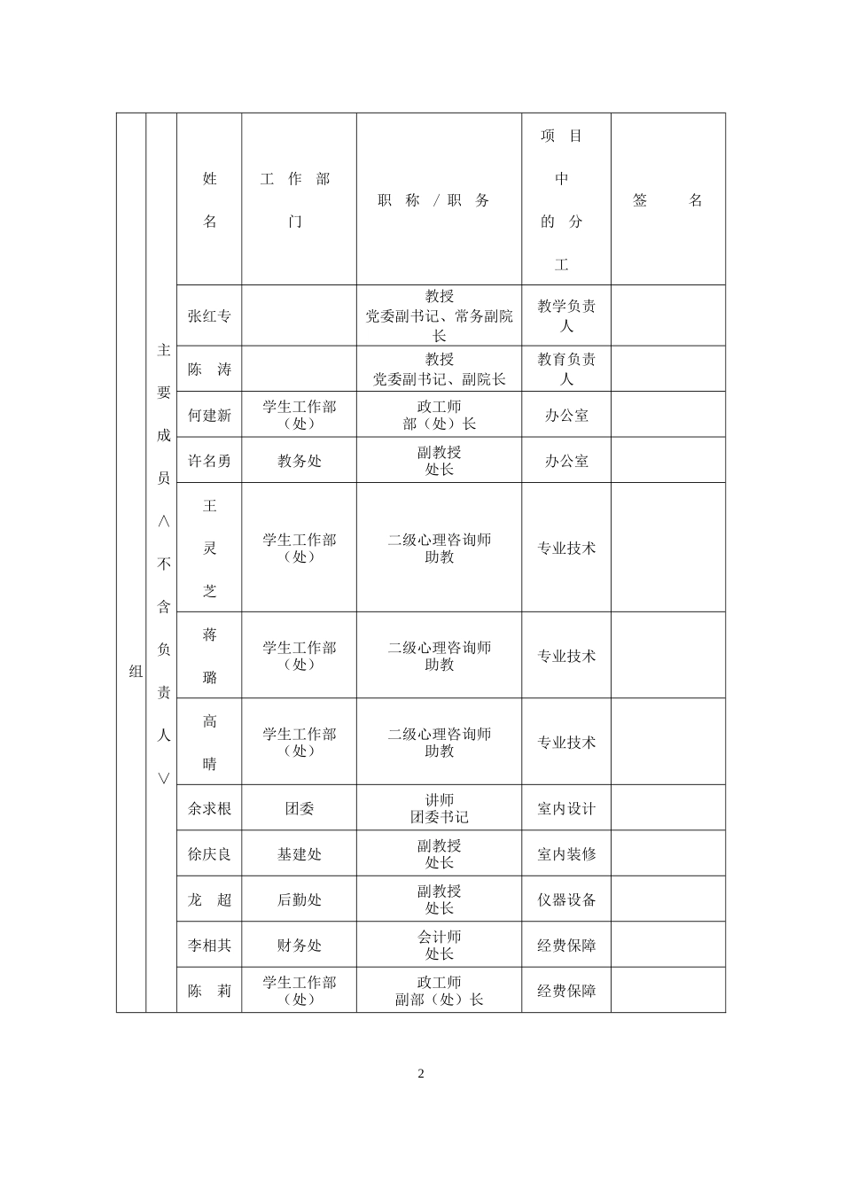心理咨询中心建设项目立项申请书_第3页