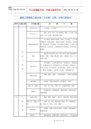 建筑工程9+1分部工程