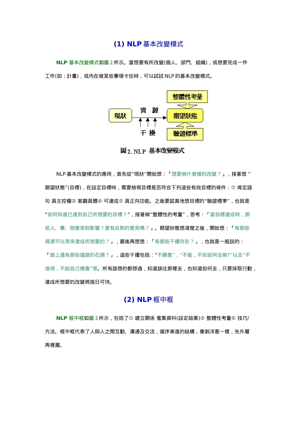 实用有效的NLP思考模式介绍_第3页
