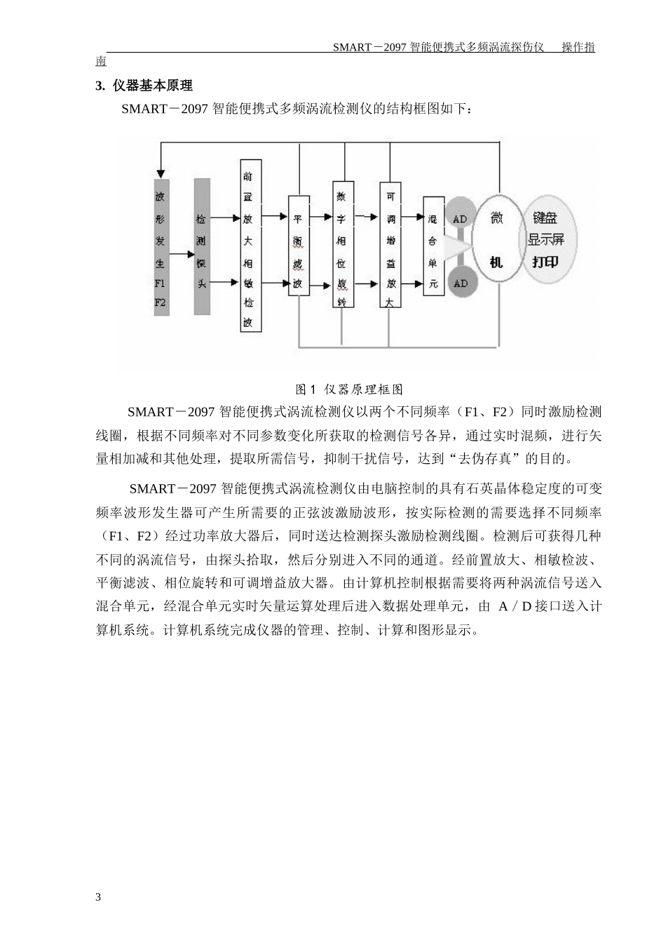 操作指南SMART-2097L2_第3页