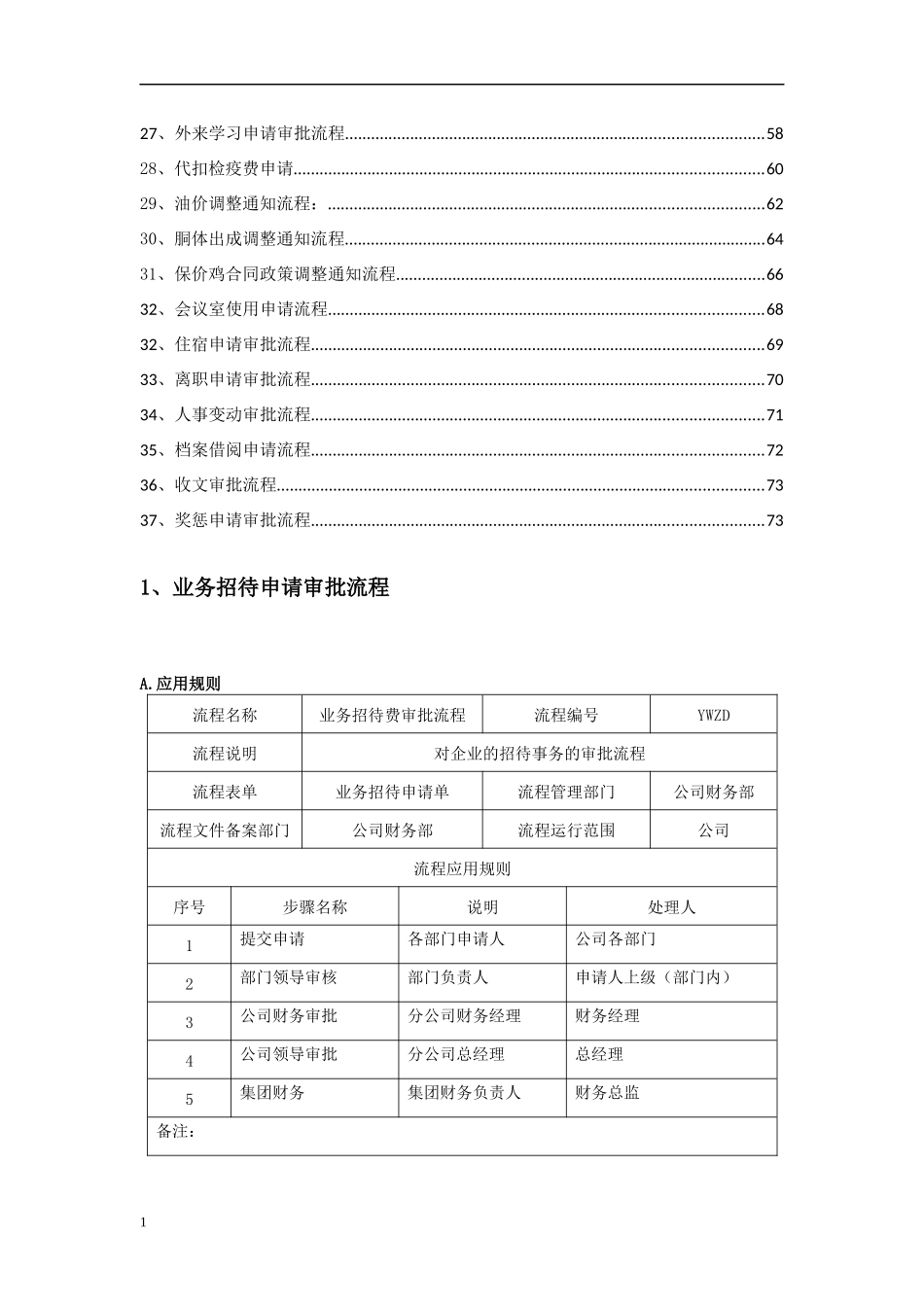 管委会OA信息审批流程_第2页