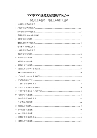 管委会OA信息审批流程