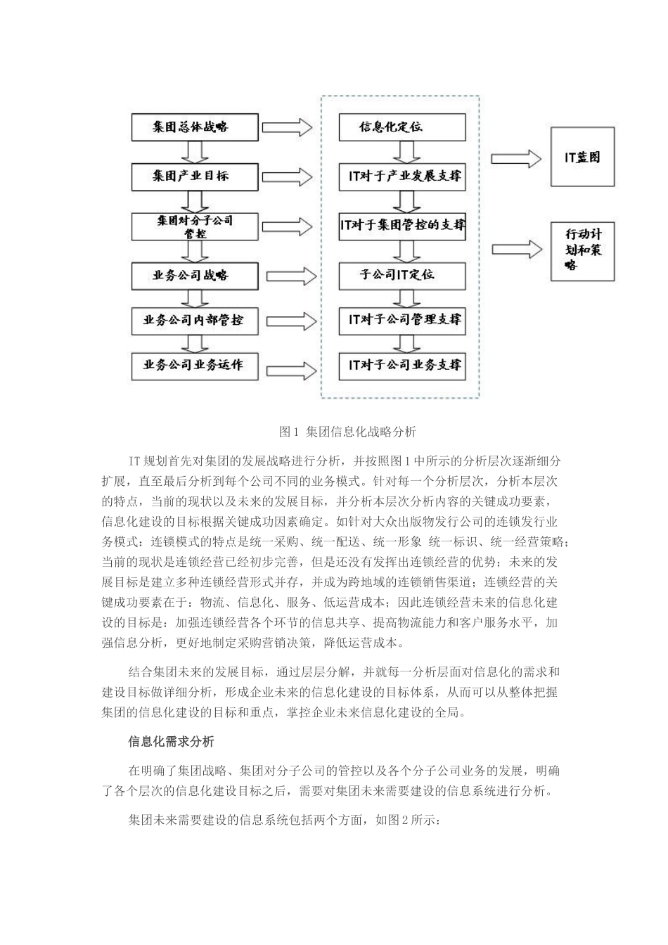 新华书店信息化案例_第2页