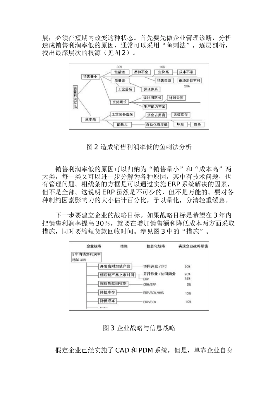 由企业战略规划到信息化战略_第2页