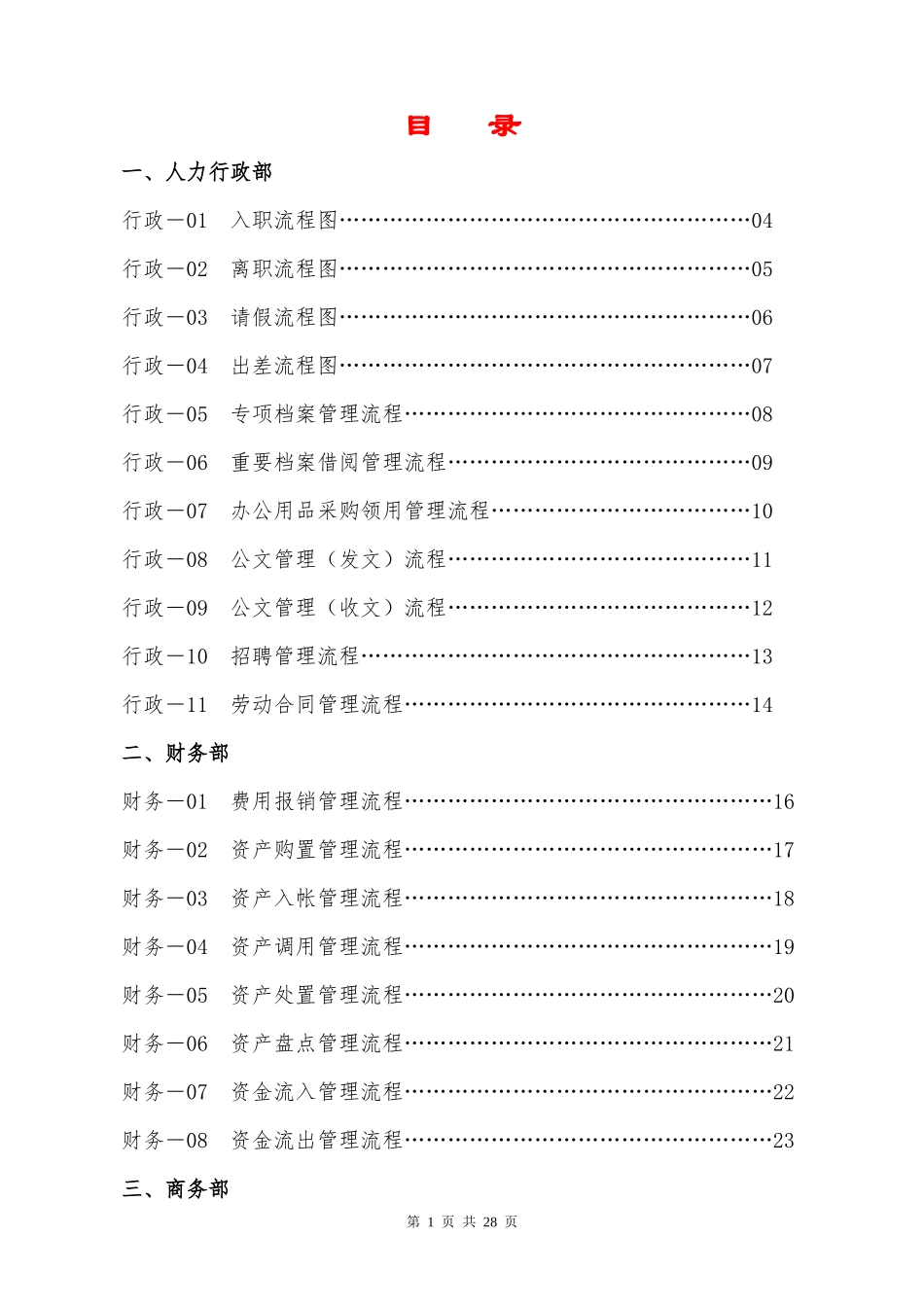 房地产公司各项业务流程图_第1页