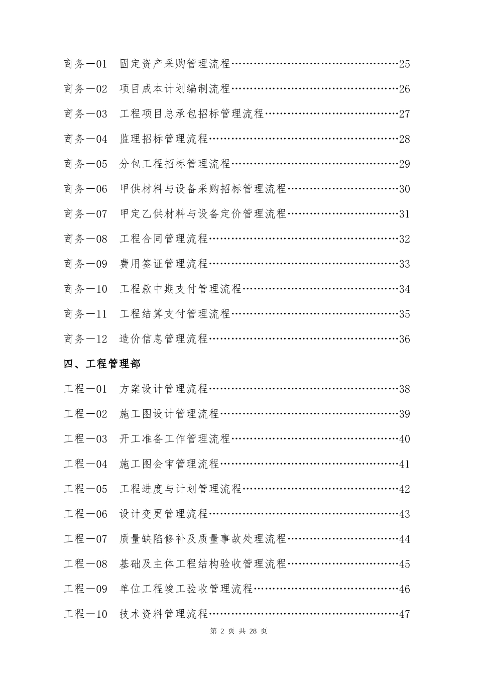 房地产公司各项业务流程图_第2页