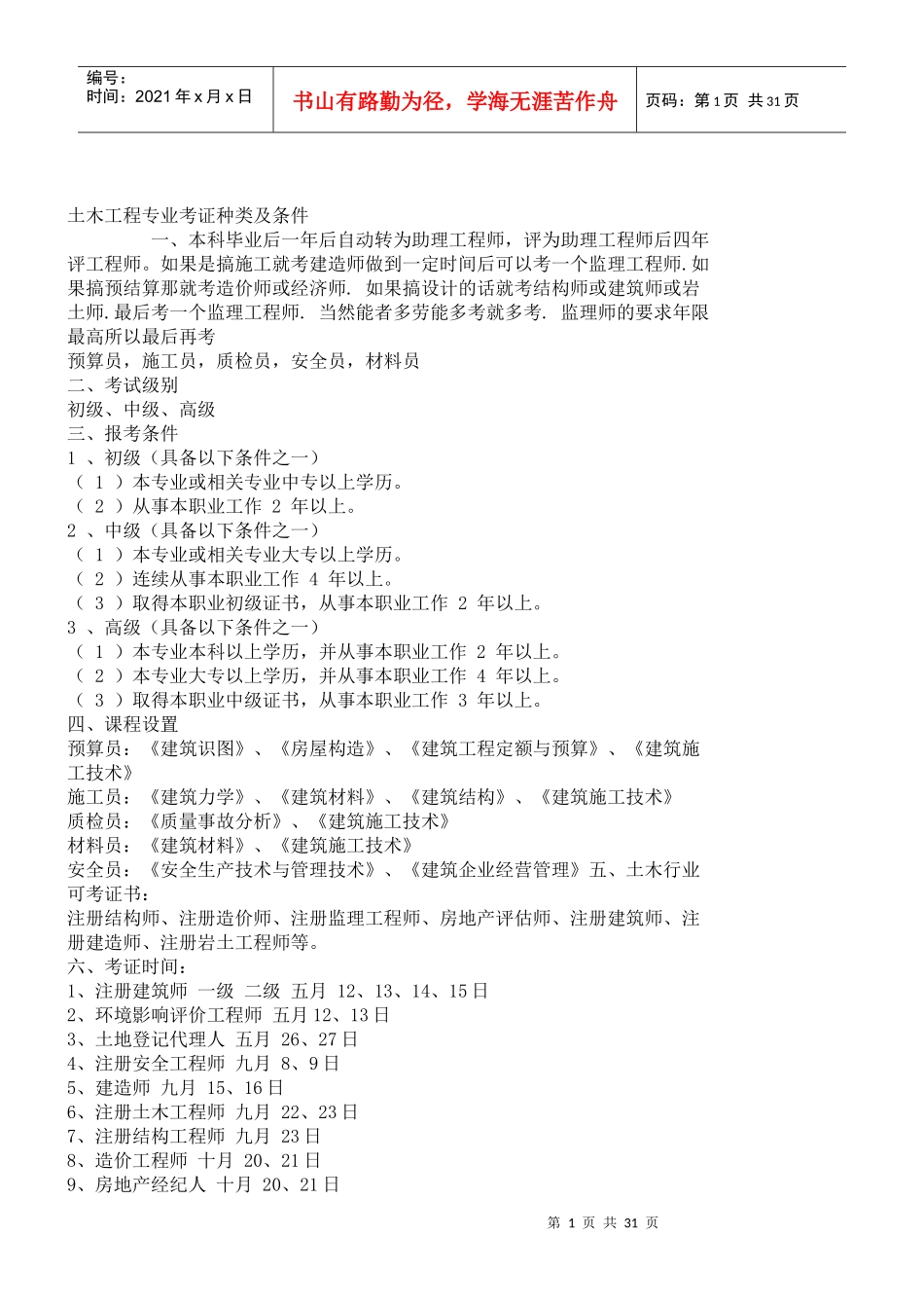 建筑工程常识_第1页