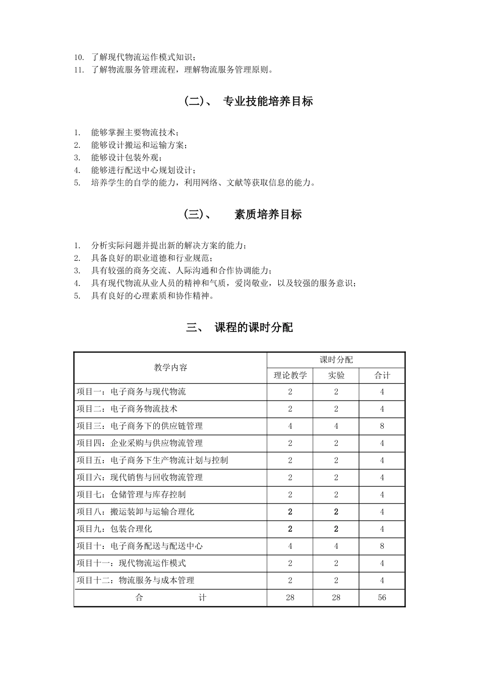 课程标准_电子商务物流实务999448_第2页