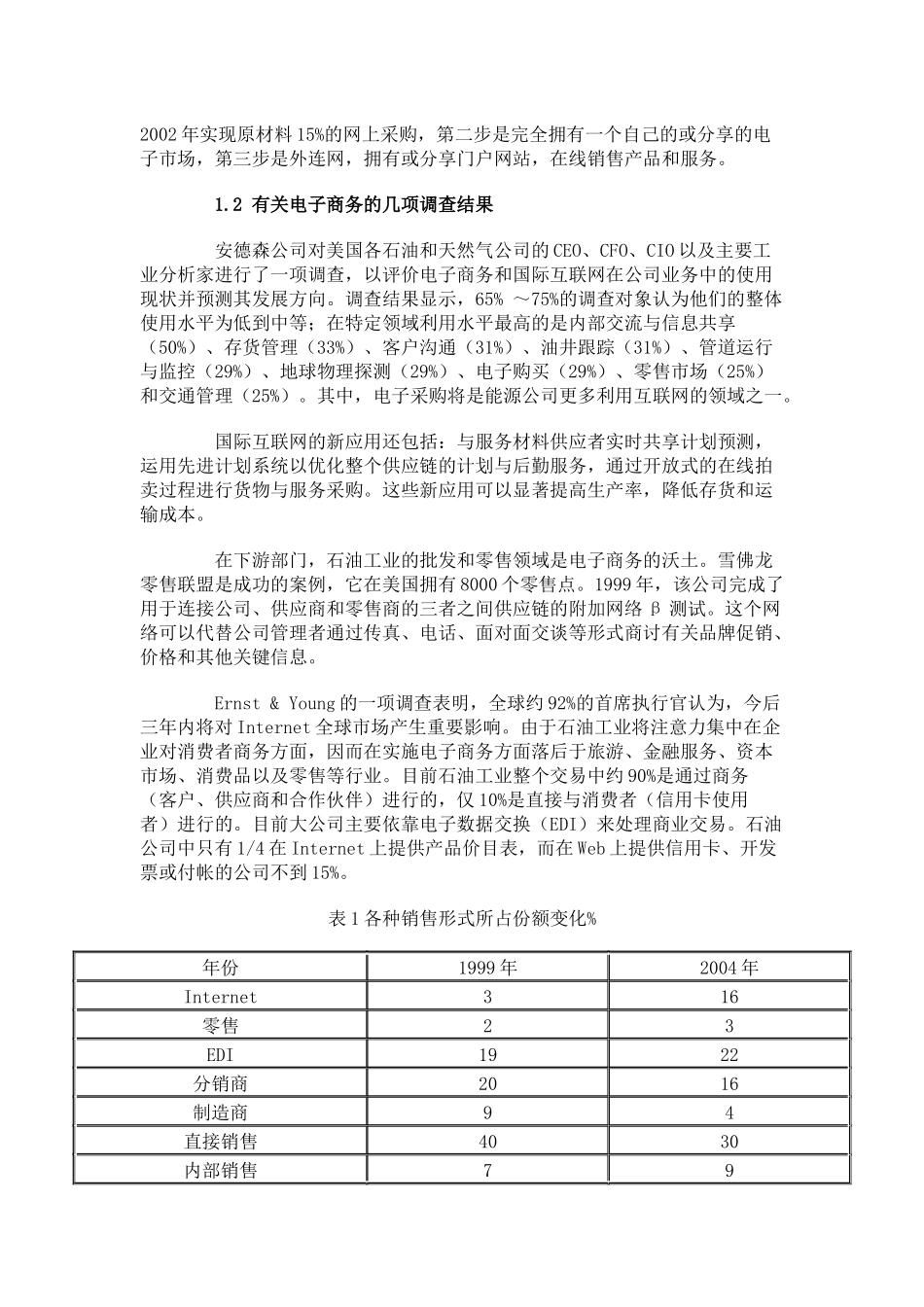 石化电子商务的现状与发展建议_第2页
