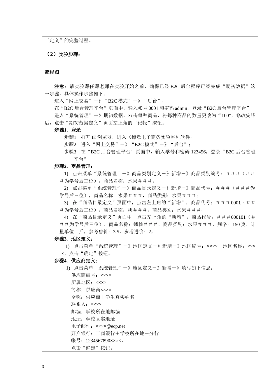 第三章 电子商务交易B2C_第3页