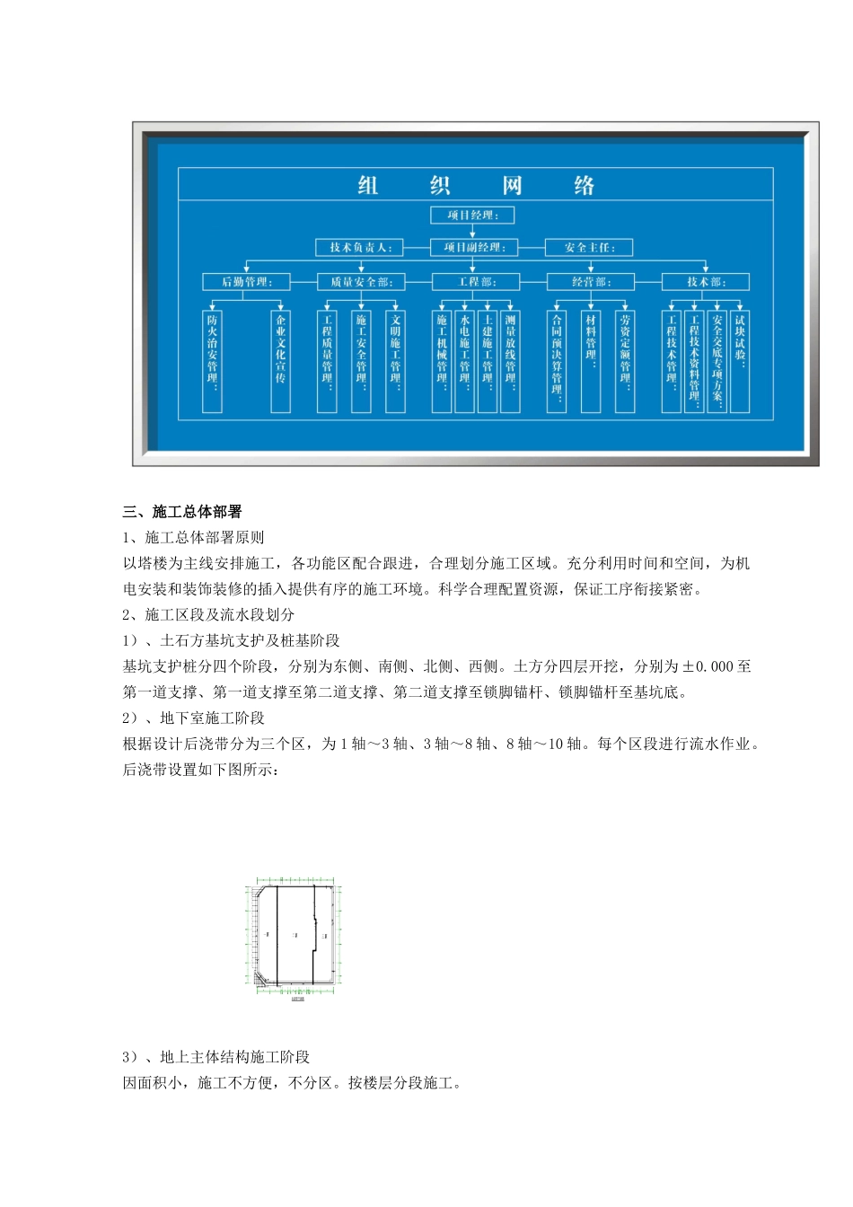 建安大厦施工部署1_第2页