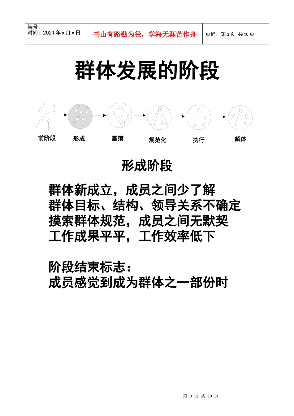 建立团队(群体发展的阶段)_第3页