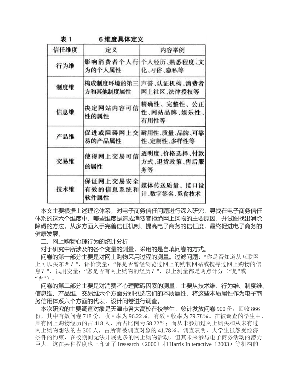 消除网上购物心理障碍发展电子商务营销之策_第3页