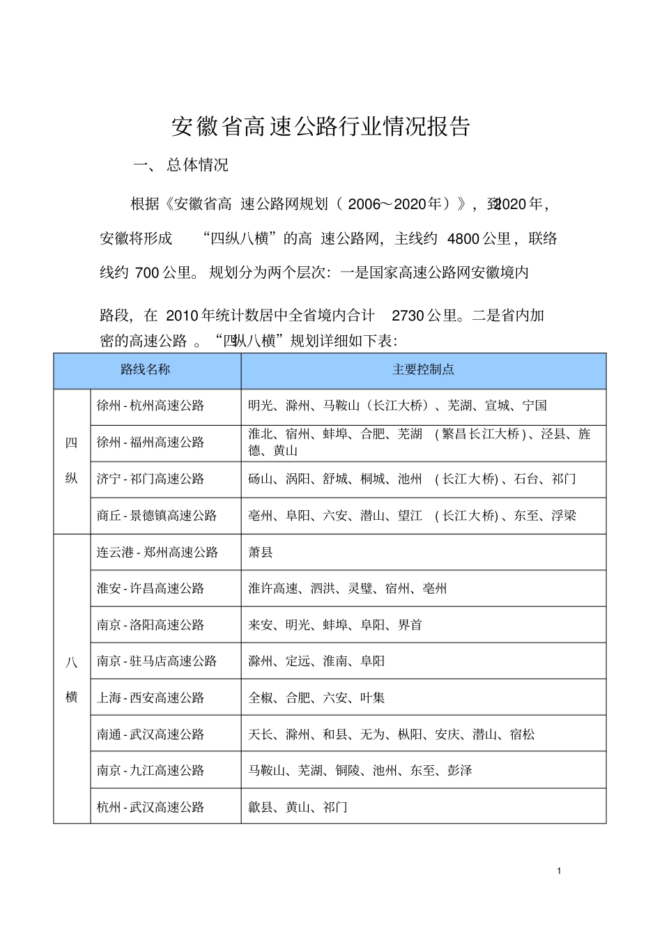 安徽省高速公路行业情况汇总_第1页