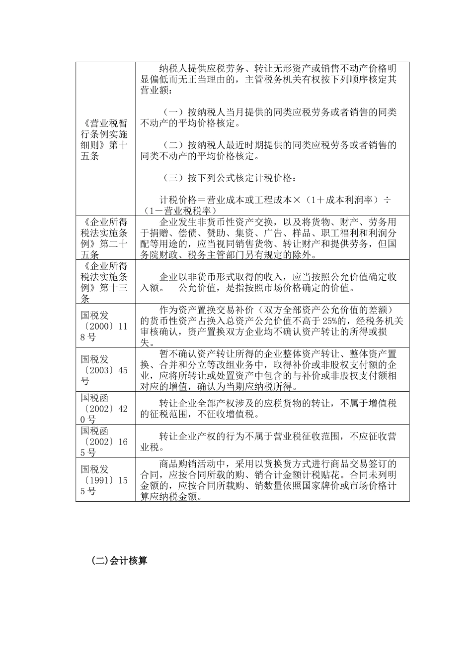 非货币性资产管理的定义_第3页