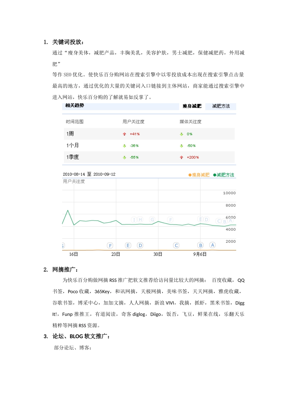 快乐百分购网站优化方案探析_第2页