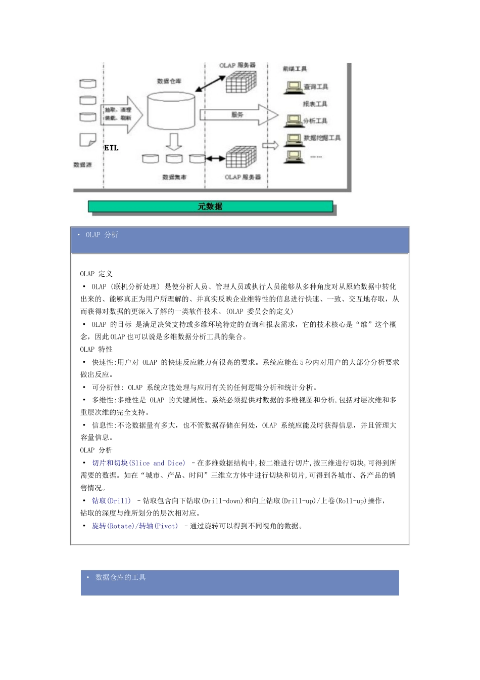数据仓库总结_第3页