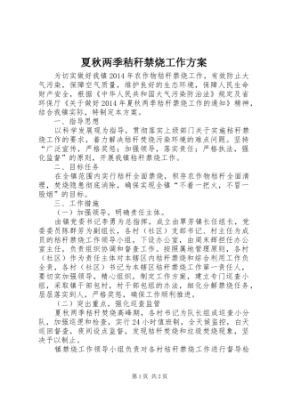 夏秋两季秸秆禁烧工作方案