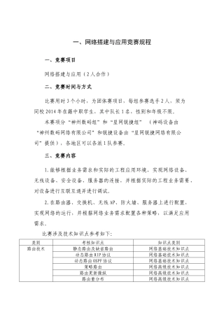 职业学校技能大赛信息技术9个项目竞赛规程