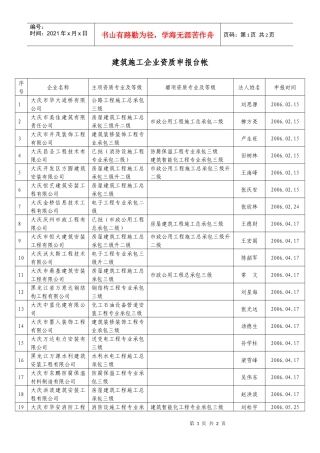 建筑施工企业资质申报台帐
