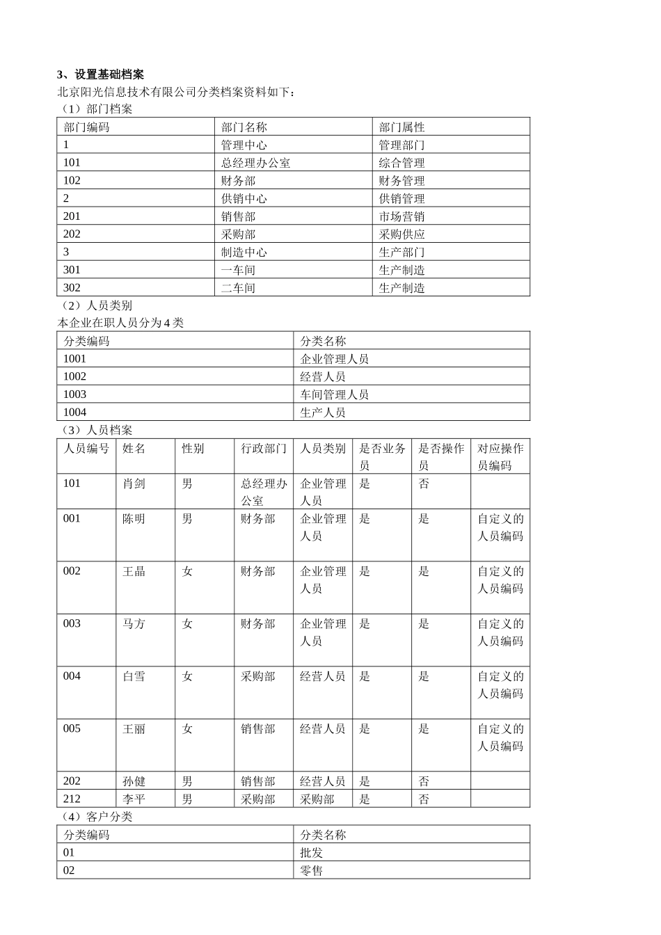 用友ERPU861-872实验操作案例及操作步骤(全)_第2页