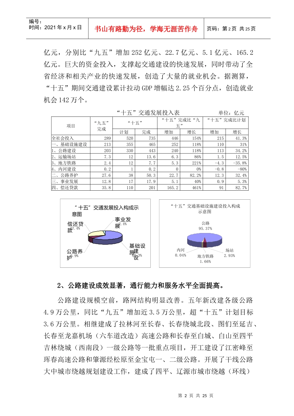当前，是我国国民经济和社会发展的重要时期，是进行经济结构战略_第2页