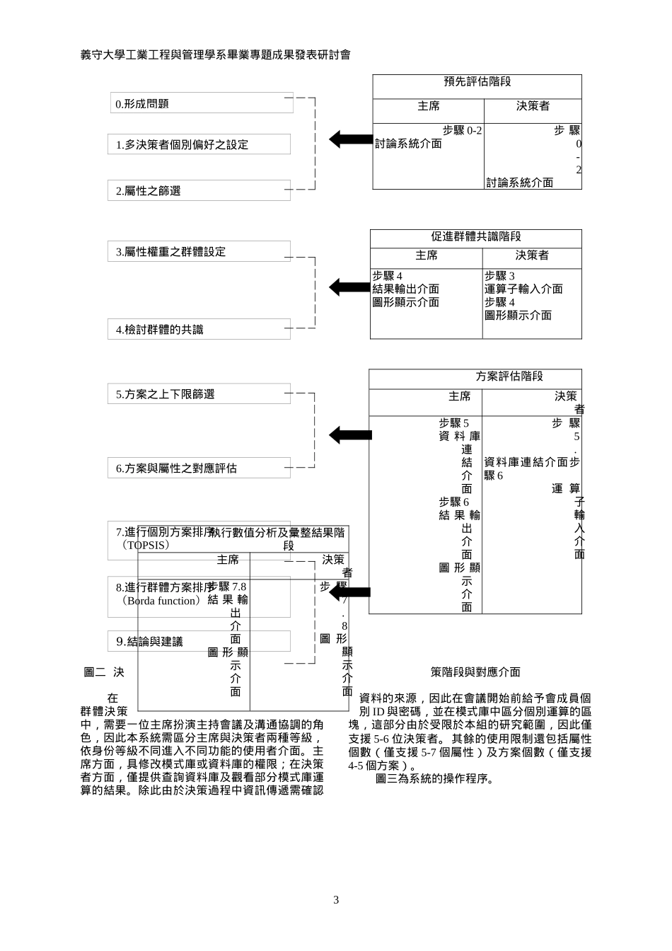 建立一以网际网路为基础之决策支援系统_第3页