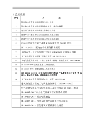 自动化仪表工程监理细则