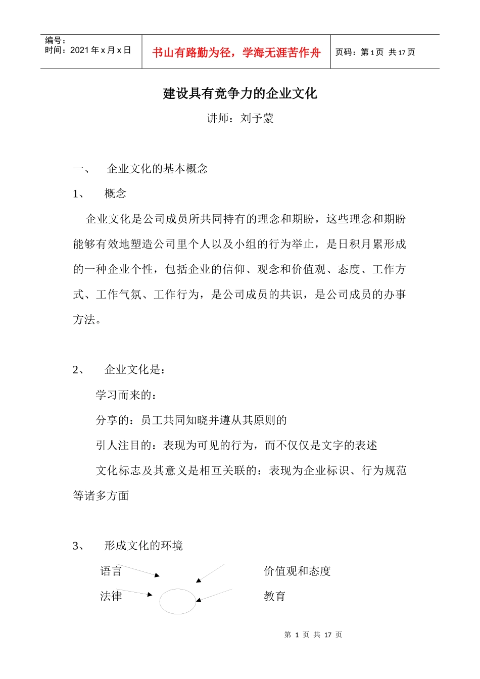 建设具有竞争力的企业文化_第1页