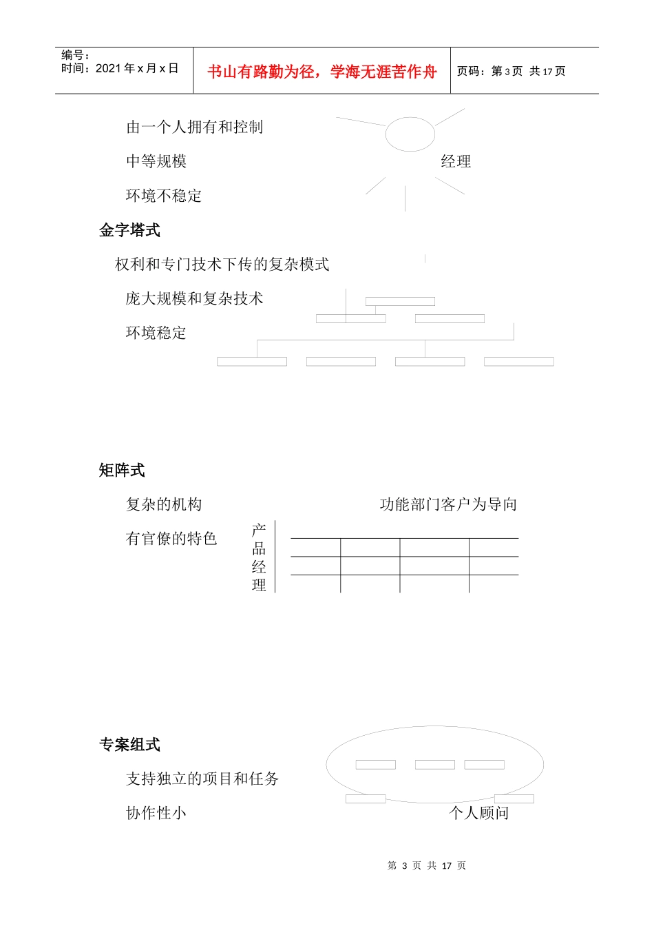 建设具有竞争力的企业文化_第3页