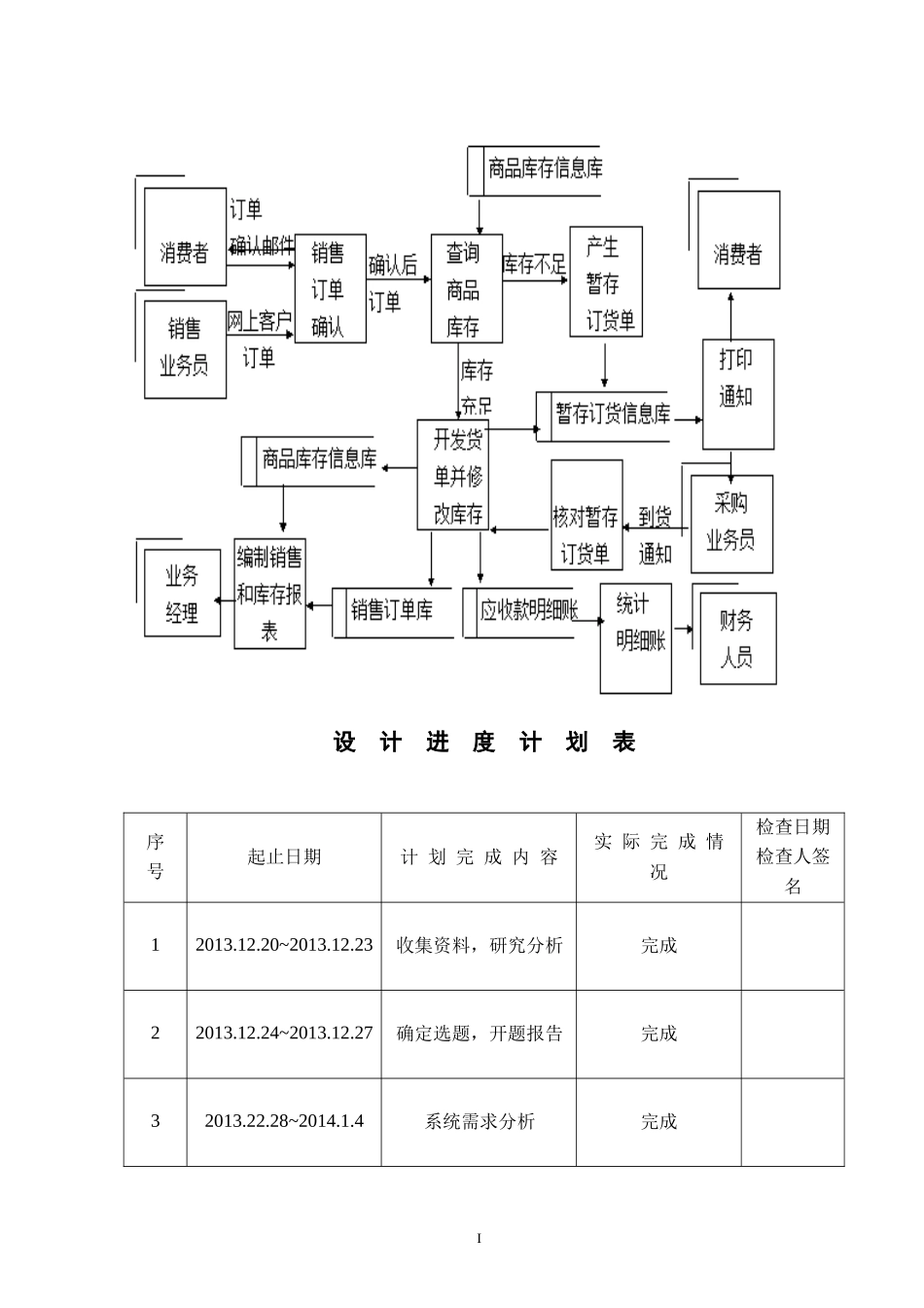 电子商务小型购物网站的设计_第3页