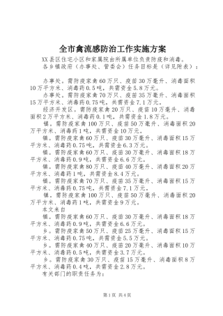全市禽流感防治工作实施方案