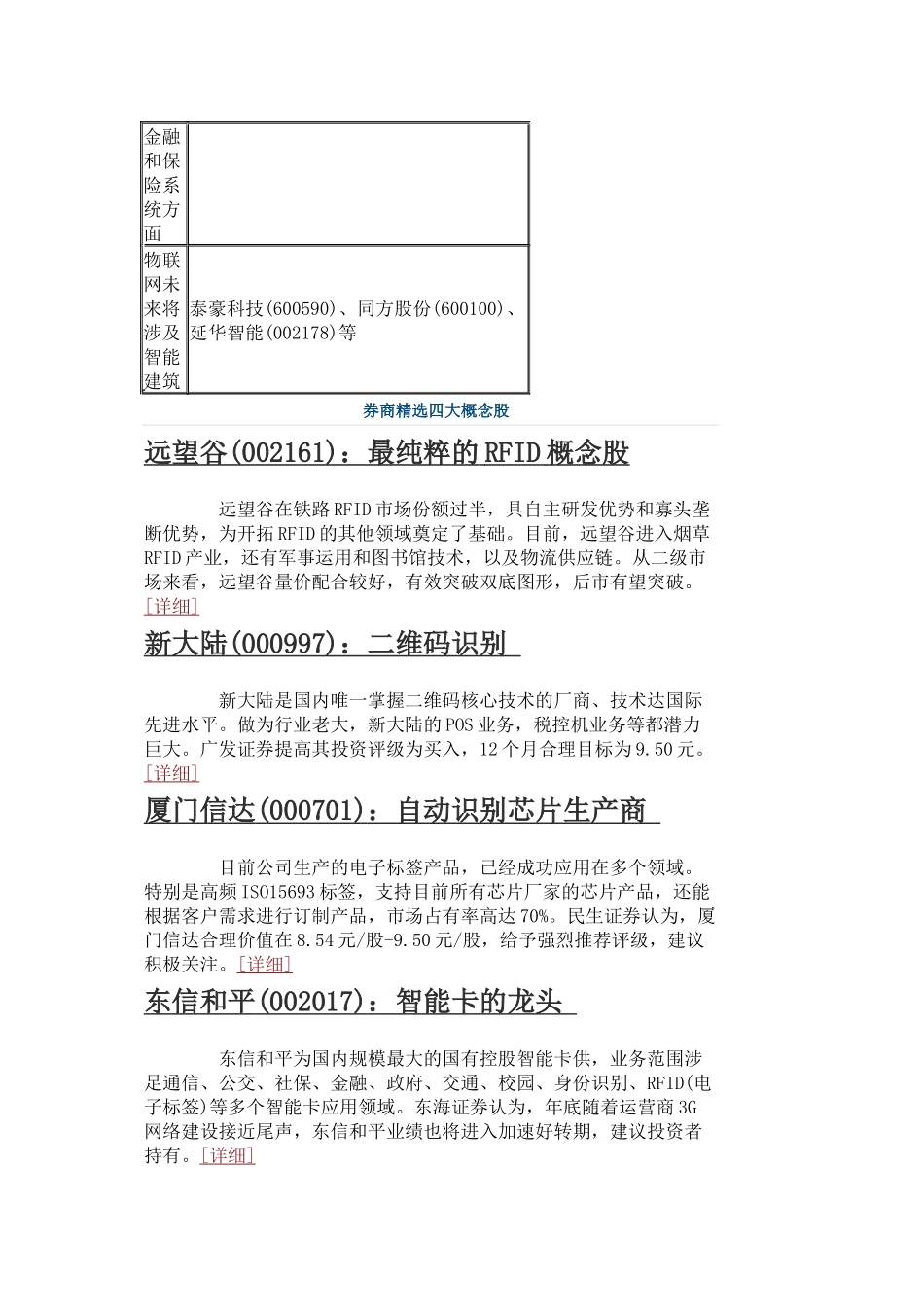 物联网概念股_第3页