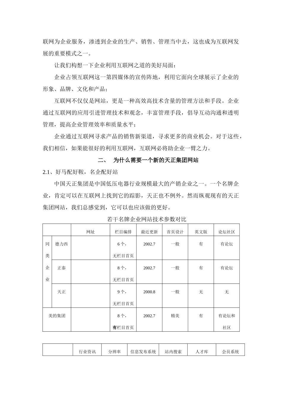 奥肯-天正-集团网站方案书_第3页