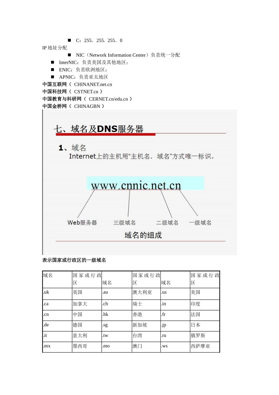 电子商务的类型_第3页