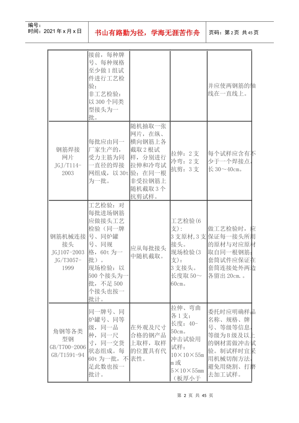 建设工程取样送检指南_第2页