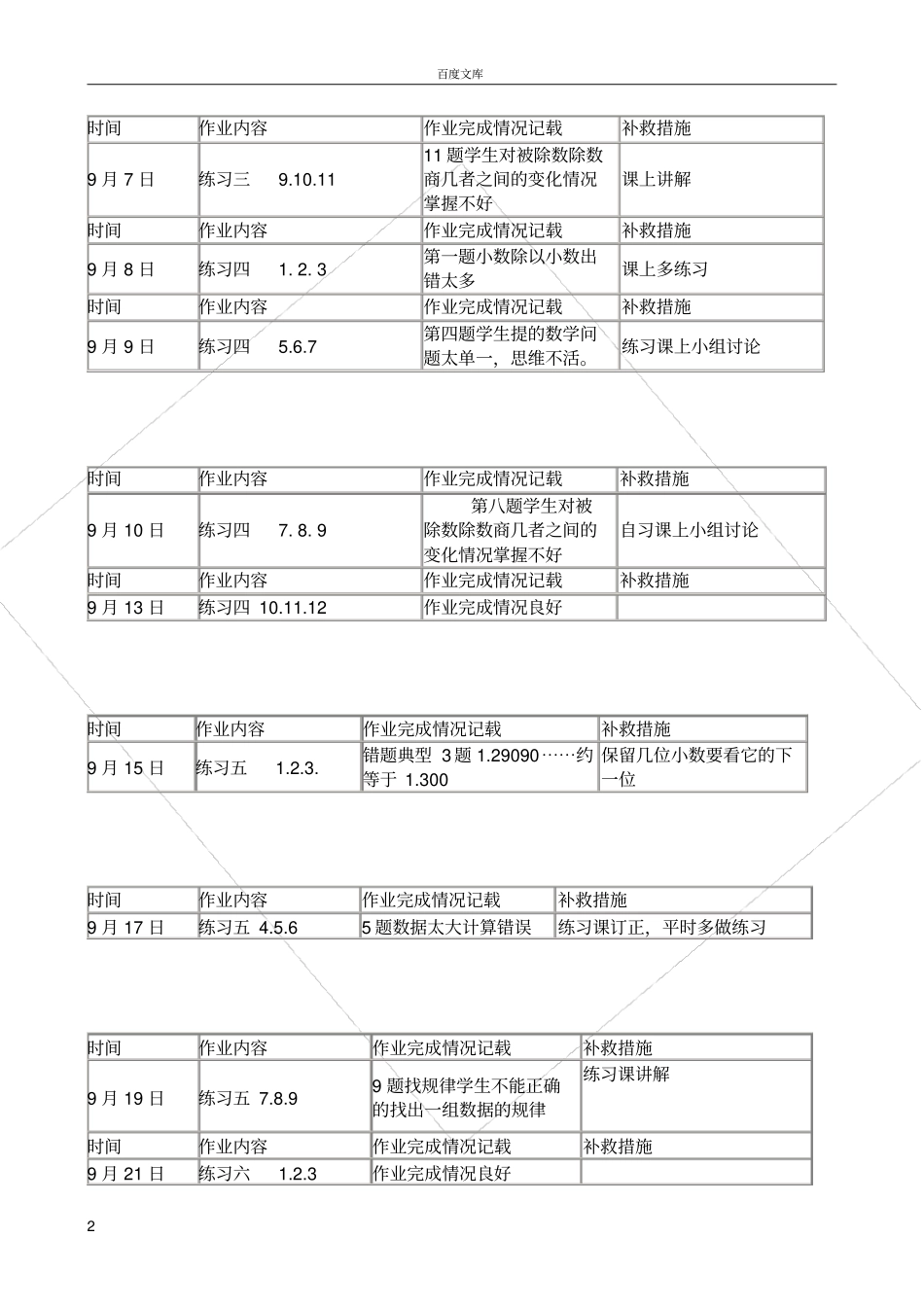小学数学五年级作业批改记录_第2页