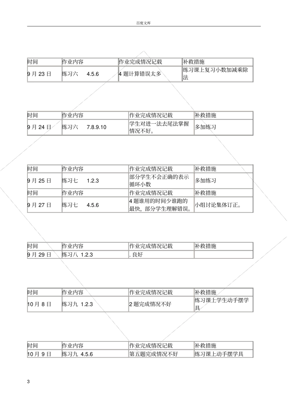 小学数学五年级作业批改记录_第3页